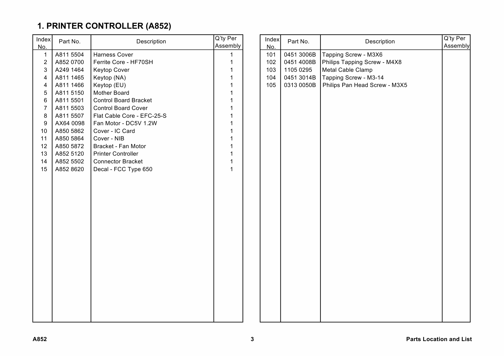 RICOH Options A852 PRINTER-CONTROLLER-UNIT Parts Catalog PDF download-2